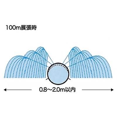 スーパーエバフロー A-100型