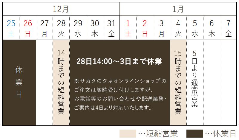 12月28日14時から1月3日まで休業、1月4日は15時までの短縮営業です。
