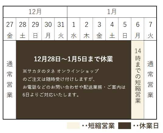 12月28日から1月5日まで休業、1月6日は14時までの短縮営業です。※サカタのタネ オンラインショップのご注文は休業期間中も随時受け付けしますが、お電話などのお問い合わせや配送業務・ご案内は6日よりご対応いたします。