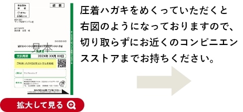 圧縮ハガキをめくっていただくと右図のようになっておりますので、切り取らずにお近くのコンビニエンスストアまでお持ちください。（ハガキ見本 表）