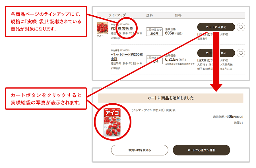 各商品ページのラインアップにて、規格に「実咲袋」と記載されている商品が対象になります。カートボタンをクリックすると実咲絵袋の写真が表示されます。